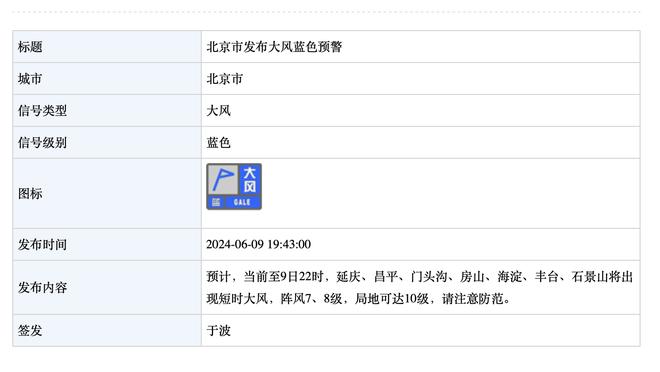 2024世锦赛，男子双人3米板王宗源/龙道一夺冠